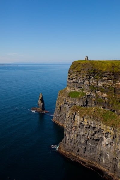 Cliffs of Moher in County Clare, Ireland